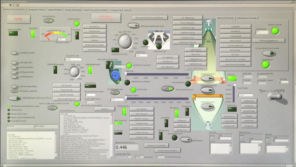 WTF Dashboard